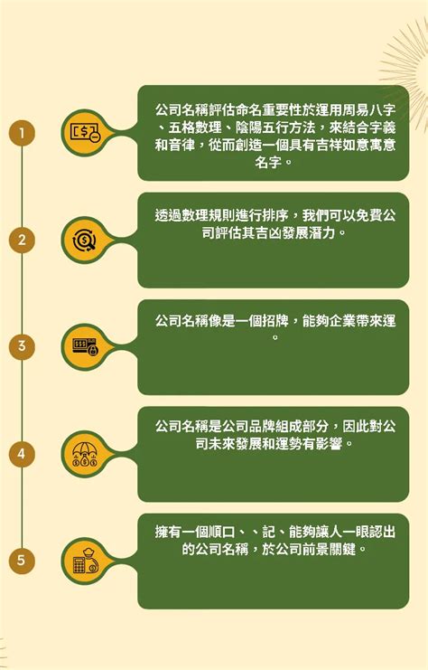 商行名稱算命|免費公司命名吉凶分析